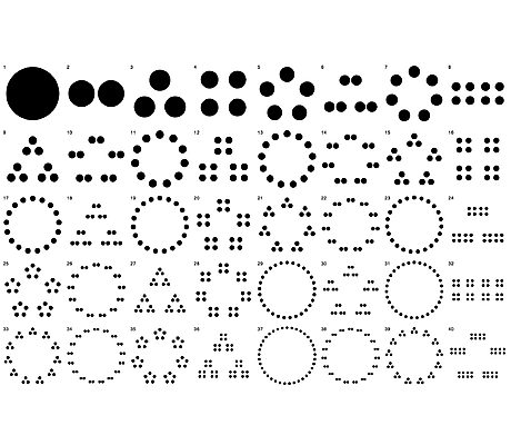 factorisation diagrams