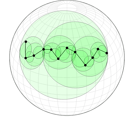 circle tree