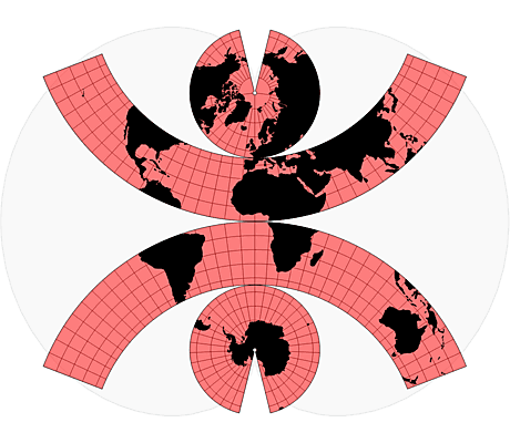 polyconic