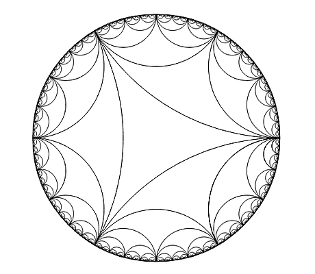 poincare disc