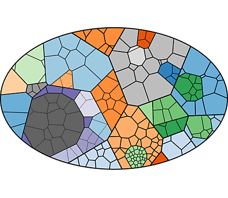 voronoi treemap