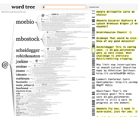 wordtree